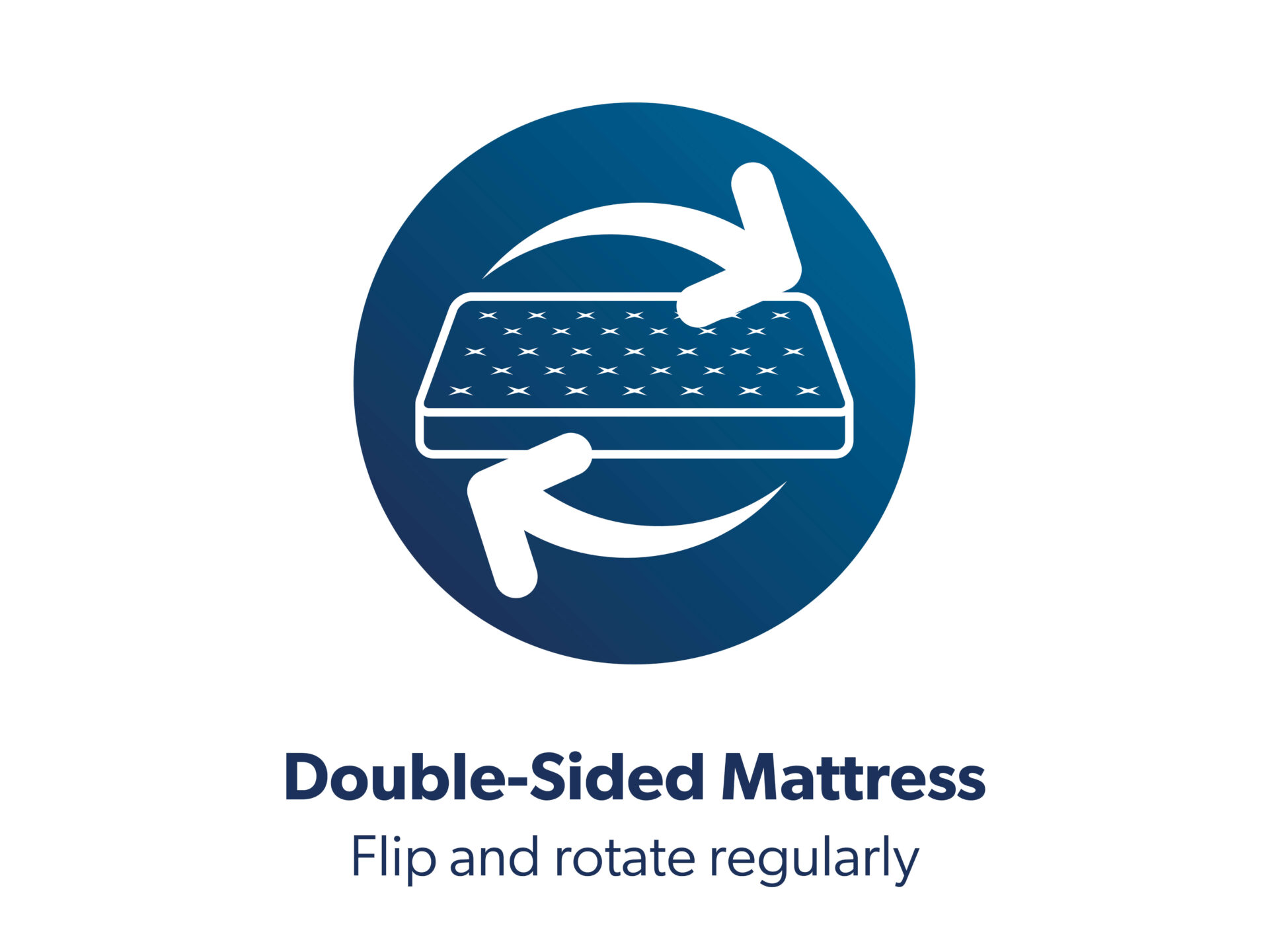 How to flip your mattress Land of Beds